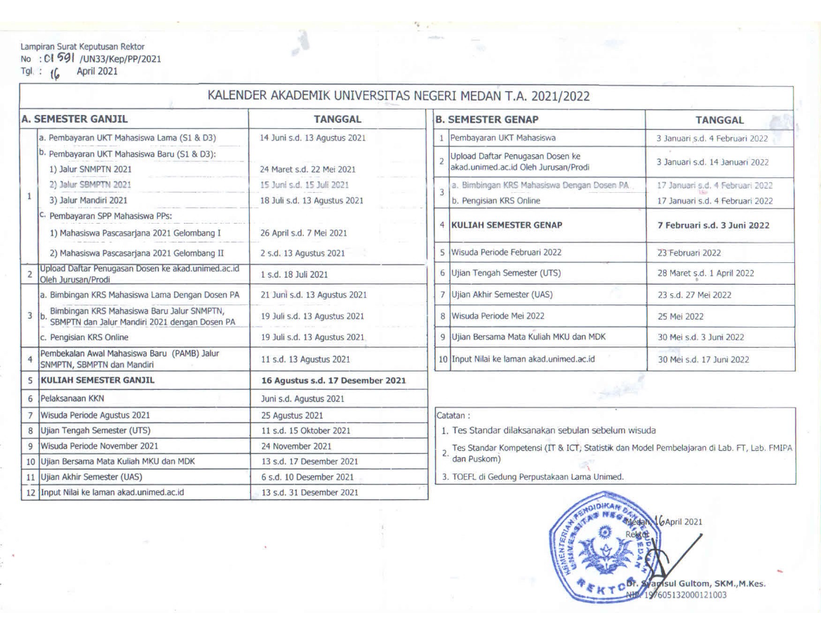 2021_Kalender Akademik UNIMED TA 2021-2022